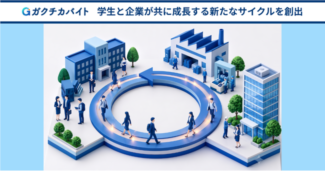 長期インターン求人メディア「ガクチカバイト」が「第19回 ビジネスマッチングフェア in Hamamatsu 2026」内の次世代スタートアップによるショートピッチに登壇決定！