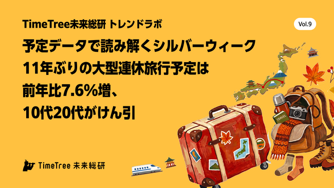 【TimeTree未来総研 トレンドラボ】予定データで読み解くシルバーウィーク 11年ぶり大型連休 旅行予定は前年比7.6%増、10代20代がけん引