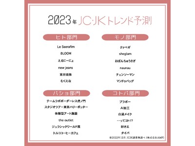 2022年JC・JKトレンド予測を発表「クァベギ」「白湯メイク」に注目！