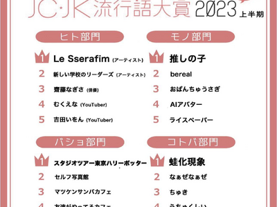 JC・JK流行語大賞2023上半期を発表「蛙化現象」「bereal」「なぁぜなぁぜ」がランクイン！