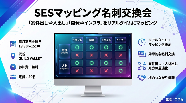 【2026年1月27日13:30~】完全無料 イベント開催のお知らせ「SESマッピング名刺交換会」必要な相手に最短で出会う～ 案件ニーズと人材ニーズをリアルタイム可視化する新形式・名刺交換イベント ～