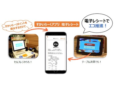 ガストやバーミヤンなど約2,750店ですかいらーくアプリによる「電子レシート」発行　～紙削減でエコ推進～