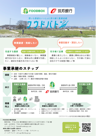 FOODBOX × 筑邦銀行　農業の事業承継・第三者承継をサポートする「フウドバトン」のサービス連携を開始