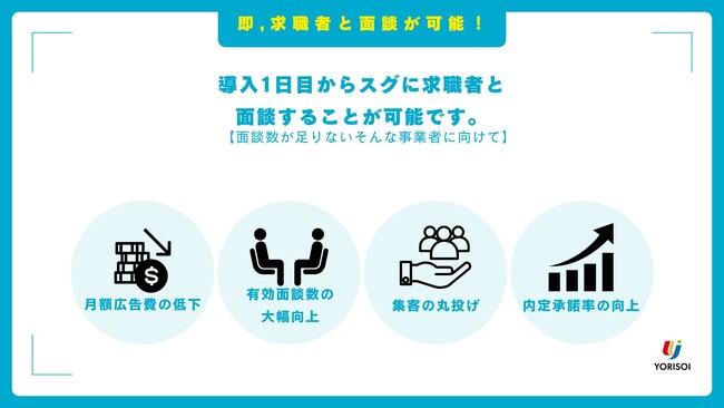 【人材紹介会社・エージェント向け】7日間で送客数300件マッチング/集客が苦手な人材会社向け話題の新サービスとは！?