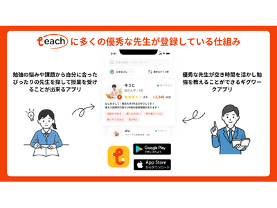 �ƒ닳�t�A�v��Teach�A������Ѓo���U���̎��ƒ�~�ɂ��w�K�p��������ƂȂ������������ցu�ً}�w�K�x���v���J�n