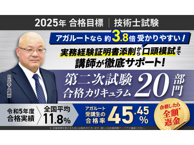 【2025年合格目標】技術士試験第二次試験合格カリキュラム20部門・総合技術監理部門カリキュラムリリース！