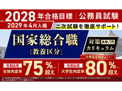 �y�����������z2028�N���i�ڕW ���Ƒ����E�m���{�敪�n�΍�J���L�������i�呲/2�N�R�[�X�j�����[�X�I