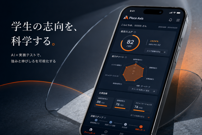 “完成された優秀層の奪い合い”から、“育てて出会う採用”へ。　Piece In、学生診断型の長期インターン・新卒採用支援「Piece Axis Campus」を本格提供開始
