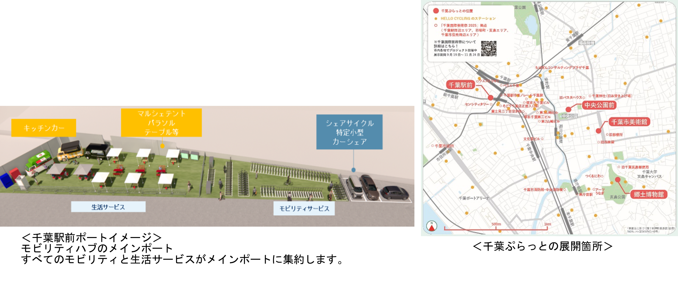 千葉駅を起点とするモビリティハブ「千葉ぷらっと」の実証実験を実施します～移動と生活サービスが融合した新たな都市機能の可能性を検証～