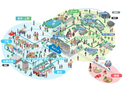 JR���w���w�����n��HUB�x��!�`�w���N�_�ɐl�Ƃ܂��E�n����Ȃ��A���n�^�܂��Â���𐄐i���܂��`