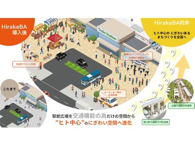 駅前広場をヒト中心の「にぎわい創出の空間」として開放します