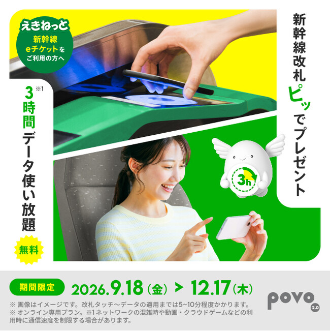 povo�A�V����e�`�P�b�g���p�ŁA3���Ԃ̃f�[�^�g��������v���[���g����L�����y�[�������{