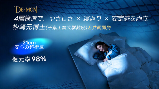21cm四層構造で究極の安定感を実現「DE・MON マットレス プレミアム」新発売
