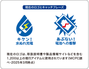 �X�}�[�g�t�H���⃂�o�C���o�b�e���[�Ȃǂ̃��o�C���@��ɂ�������S�[�����S�E�L���b�`�t���[�Y�̈�ʌ���ɂ���