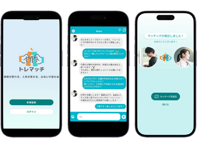 「継続率4%の現実を変える」筋トレ仲間マッチングアプリ「トレマッチ」、提供開始3ヶ月で会員数1000人を突破　本人確認状況に応じた認証表示も開始