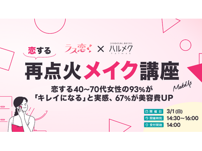 ラス恋×ハルメク「恋する再点火メイク講座」開催恋する40～70代女性の93%が「キレイになる」と実感、67%が美容費UP
