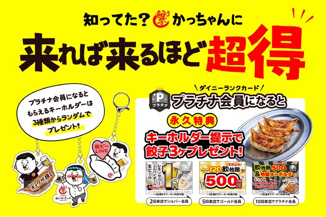 【餃子のかっちゃん】来店するほどお得になる「ランクカード制度」を5月18日よりスタート！