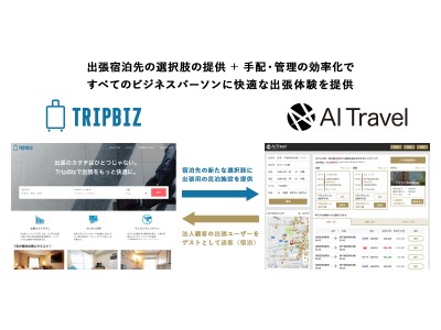 ビジネス民泊専門サイト「TripBiz」が、クラウド出張手配管理サービス「AI Travel」と業務提携に向け合意