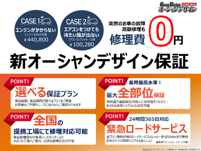 車両販売時の無料付帯保証を大幅拡充