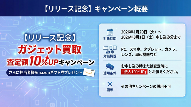 �yIT���Y�̌������z�ЗpPC�E�X�}�z�E�J�����̓���ւ����x���u���悢�����v���@�l�����^����T�[�r�X���J�n