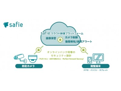 大京アステージ 「クラウド型防犯カメラ」を提案開始　クラウド録画型映像プラットフォーム「Safie（セーフィー）」を採用