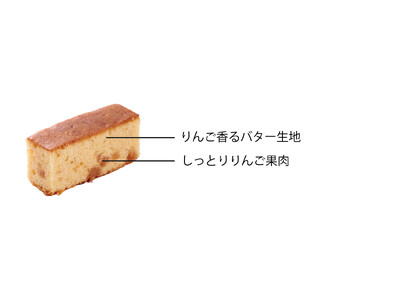 【MAKE BAKE℃】【新商品】しっとりバターケーキ『Butter Baton』