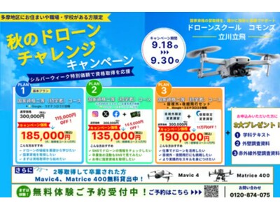 �y����E�����n�����z�h���[�����Ǝ��i��13.5���~����ڎw����u�H�̃h���[���`�������W�v�J�ÁI�ʏ�30���~����ő�16.5���~OFF�A�����̌���t��