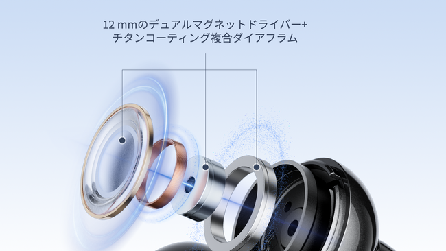 �I�[�v���C���[�ł����|�I�Ȓቹ�Ɖ����������A�i������U�u���b�W�ő������啝�A�b�v�̊��S���C�����X�C���z���uUU2�C���[�J�t�v