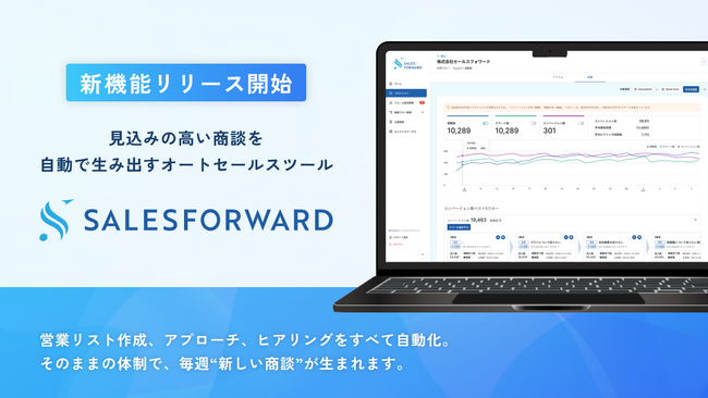 SALESFORWARD、インテント×AIで“商談獲得の自動化”を実現する新機能をリリース