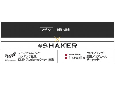 【DAC】DACと博報堂アイ・スタジオ、コンテンツマーケティングを支援するプロジェクトチーム「＃SHAKER（＃シェイカー）」を組成