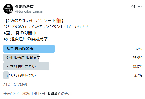 【益子 春の陶器市】外池酒造店が酒蔵資料館を4月29日（水・祝）より無…