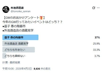 【益子 春の陶器市】外池酒造店が酒蔵資料館を4月29日（水・祝）より無料開放！