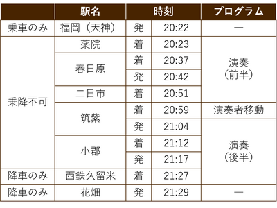 西鉄電車初！クラシック生演奏が楽しめる特別列車 『ミュージックトレイン』9月27日(金)限定運行
