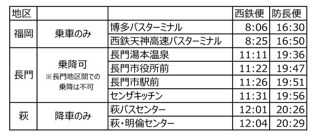 高速バス『福岡～長門・萩線（萩・長門おとずれ号）』の試行運行を開始します！