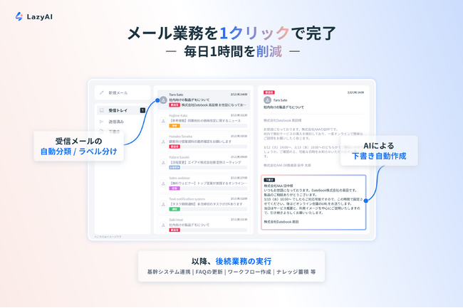 メールを1クリックで完結する「LazyAI for Mail」を正式リリース。大手企業が続々導入、セルフサーブ版の提供も開始