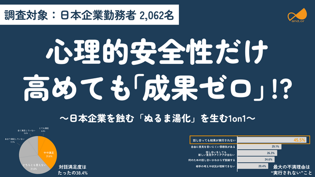 日本企業の1on1は「ぬるま湯」化している？心理的安全性ブームの裏で進行する「実行なき対話」と「組織の停滞」