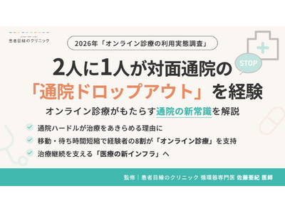 �y�I�����C���f�� ���Ԓ����z2�l��1�l���Ζʒʉ@�́u�h���b�v�A�E�g(�ʉ@�̒��f)�v���o���B��f�o���҂�8�����x������u�I�����C���f�Áv�Ƃ�