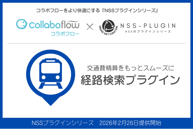 「コラボフロー」の交通費精算をもっとスムーズに。経路検索からフォーム入力までを自動化する『経路検索プラグイン』の提供を開始。