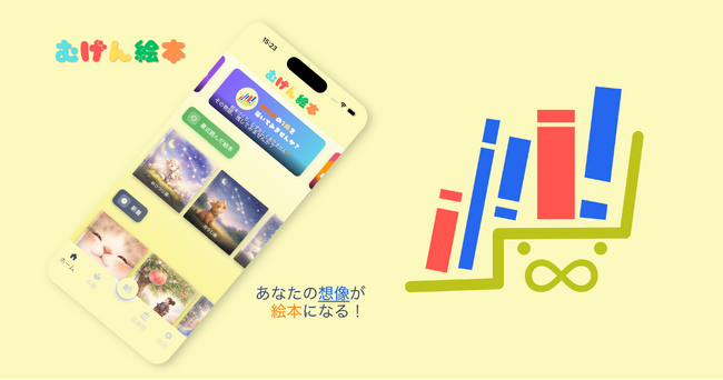 プレスリリース「オリジナル絵本制作アプリが進化。「むげん絵本」最新バージョン3.0.0をリリース。」のイメージ画像