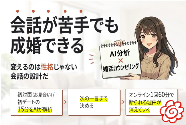 「なぜ次につながらない？」その答えは、会話の中にある。婚活コミュニケーショントレーニング『コトレ』正式発表
