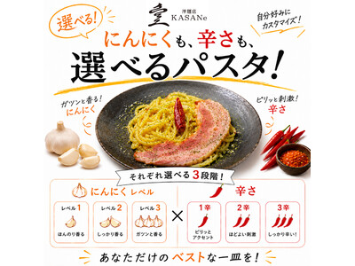 【業界の新常識？】パスタにも“自分好み”を。神戸の生パスタ専門店 洋麺店 KASANe、辛さ・ニンニク量を選べる新たなカスタマイズサービスを開始
