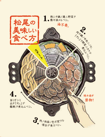 プレスリリース「コーチャンフォーで文庫本・新書購入者に「松尾ジンギスカンブックカバー」プレゼント」のイメージ画像