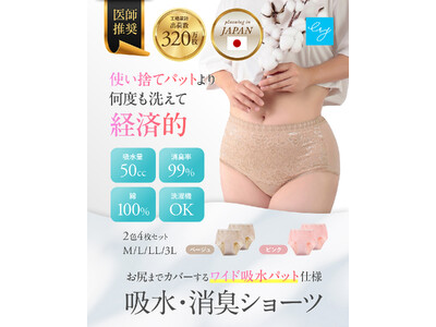 【30-50代女性調査】約7割が日常的に経験する「ちょい漏れ」の悩み。30~40代でも多くの女性が経験する「隠れた実態」が判明