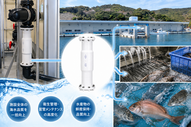 徳島県・椿泊漁港の「高度衛生管理型荷さばき所」に配管直結型ウルトラファインバブル生成ノズル「UFB DUAL」を導入
