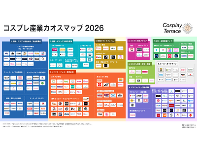 200�Јȏ�f�ځI�R�X�v���Y�Ƃ̑S�̍\�������������u�R�X�v���Y�ƃJ�I�X�}�b�v2026�v���J