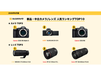 2026年6月版】カメラ・レンズ取引ランキングTOP10を発表 - EOS R6 Mark