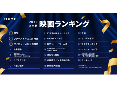 2025上半期のエンタメ決定版！映画ランキングTOP20発表6月公開の『国宝』がトップに。トレンド分析レポートも公開