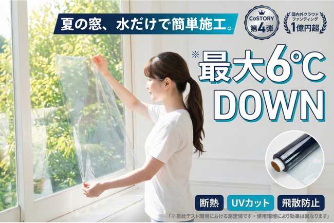 日韓のクラファンで累計1.1億円を突破！大ヒット窓用断熱フィルム『キャプテンDAMAGAシート』を、「CoSTORY」にて6月1日（月）よりカラバリを増やして販売開始
