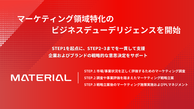 マテリアル、マーケティング領域特化のビジネスデューデリジェンスサービスを開始