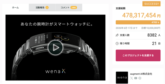 日本発・世界最小スマートウォッチ「wena X」、GREEN FUNDINGで支援金額4.7億円突破。国内クラウドファンディングにおいてスタートアップ史上最高額を更新